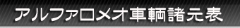 アルファロメオ車輌諸元表